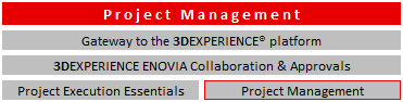 Schulung 3DEXPERIENCE Project Management