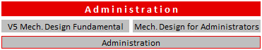 Schulungen CATIA V5 Administration