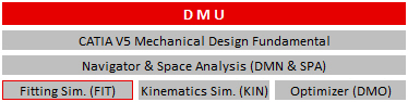 Schulungen CATIA V5 DMU