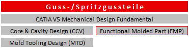 Schulungen CATIA V5 Guss